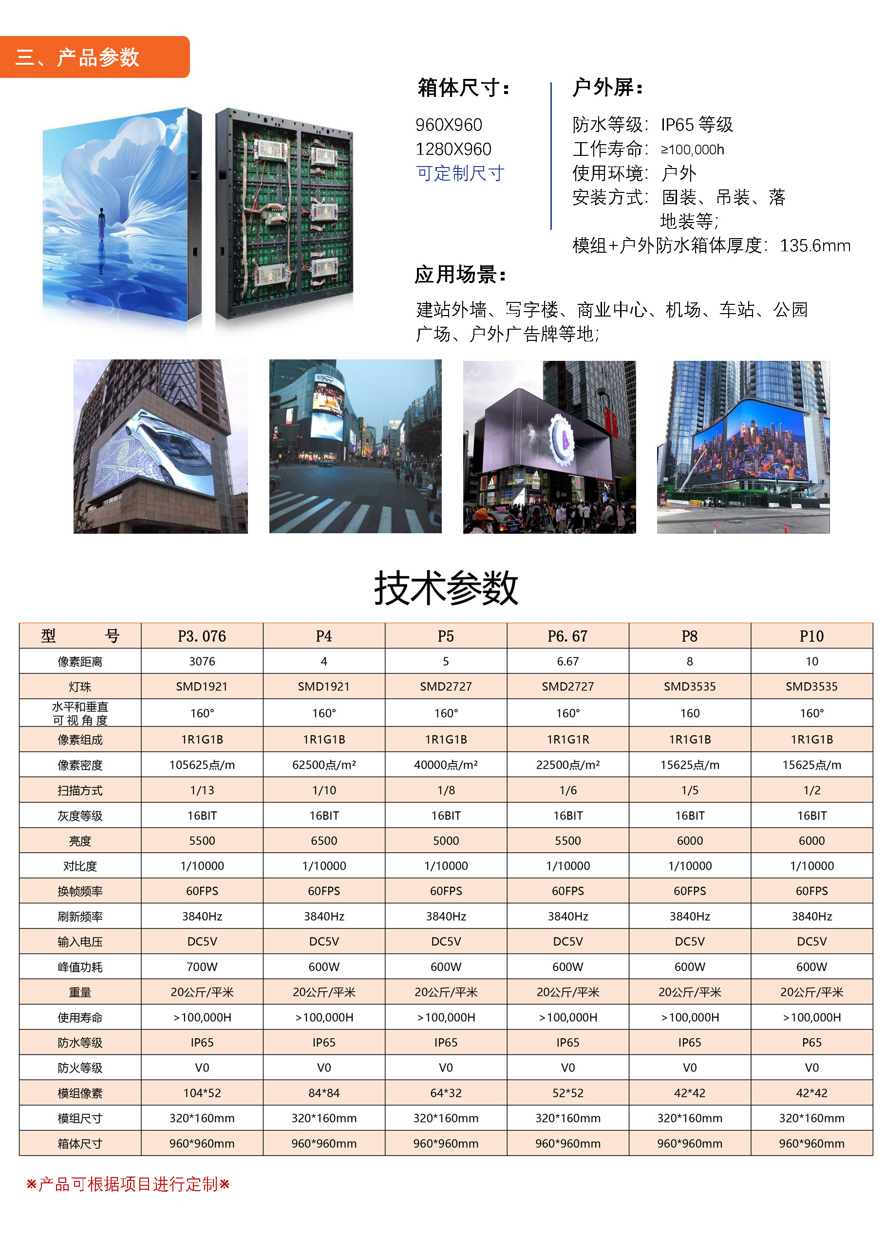 户外简易箱体LED显示屏