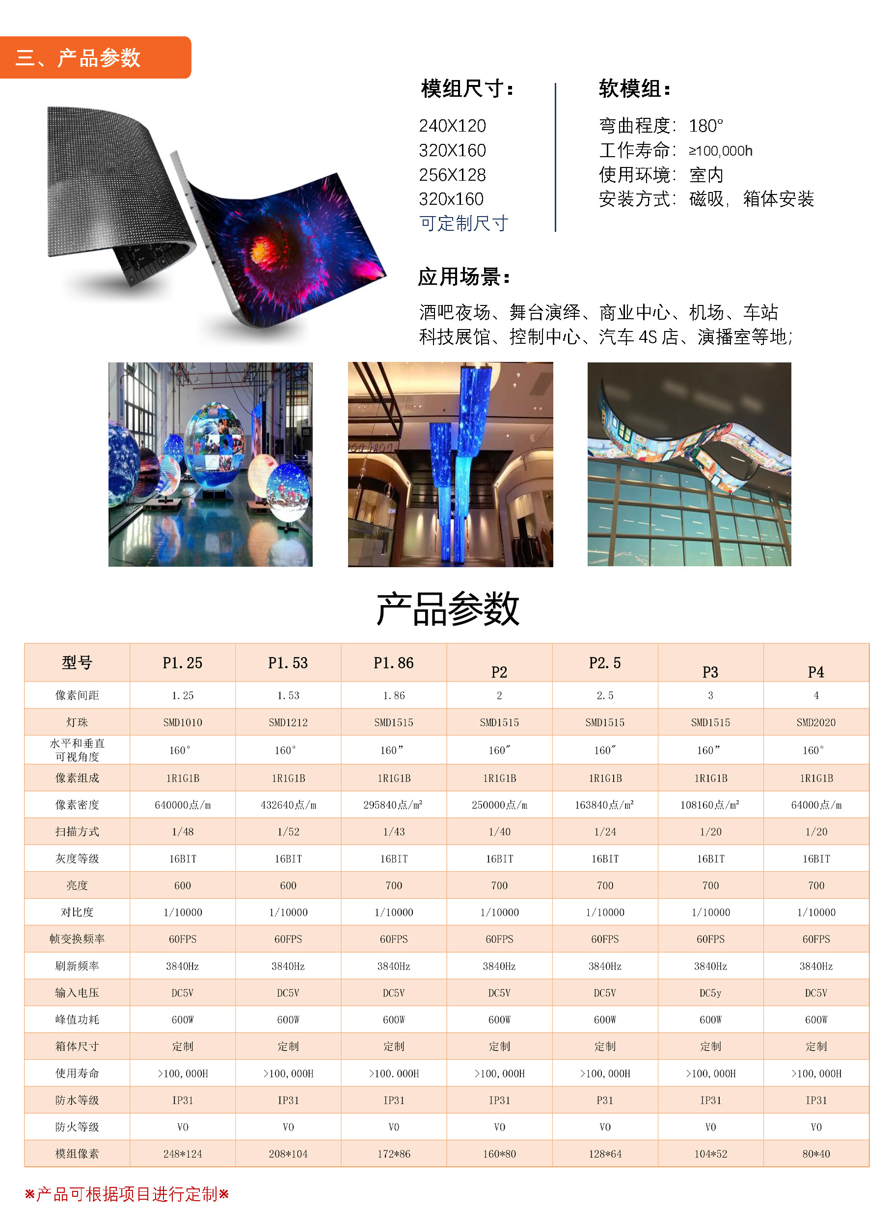 LED创意树形屏