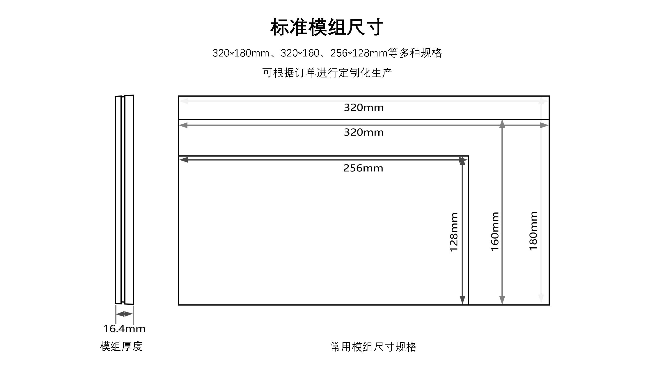 字母形LED显示屏