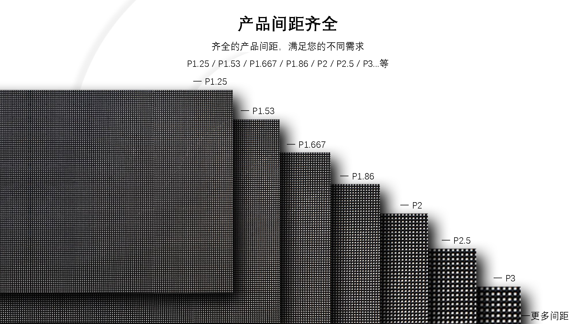 字母形LED显示屏