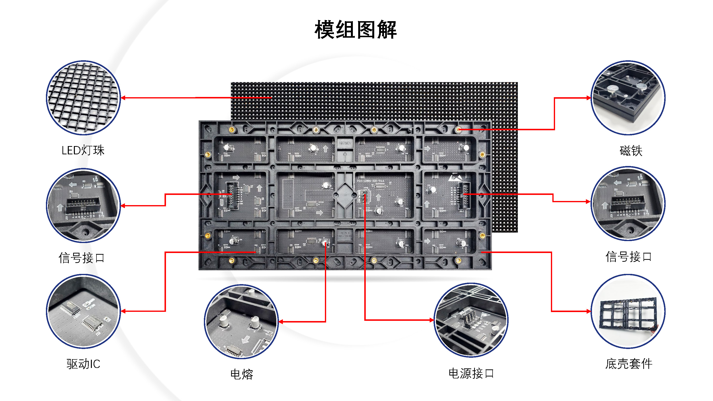 LED魔方屏 - 深圳市锐显光电科技有限公司
