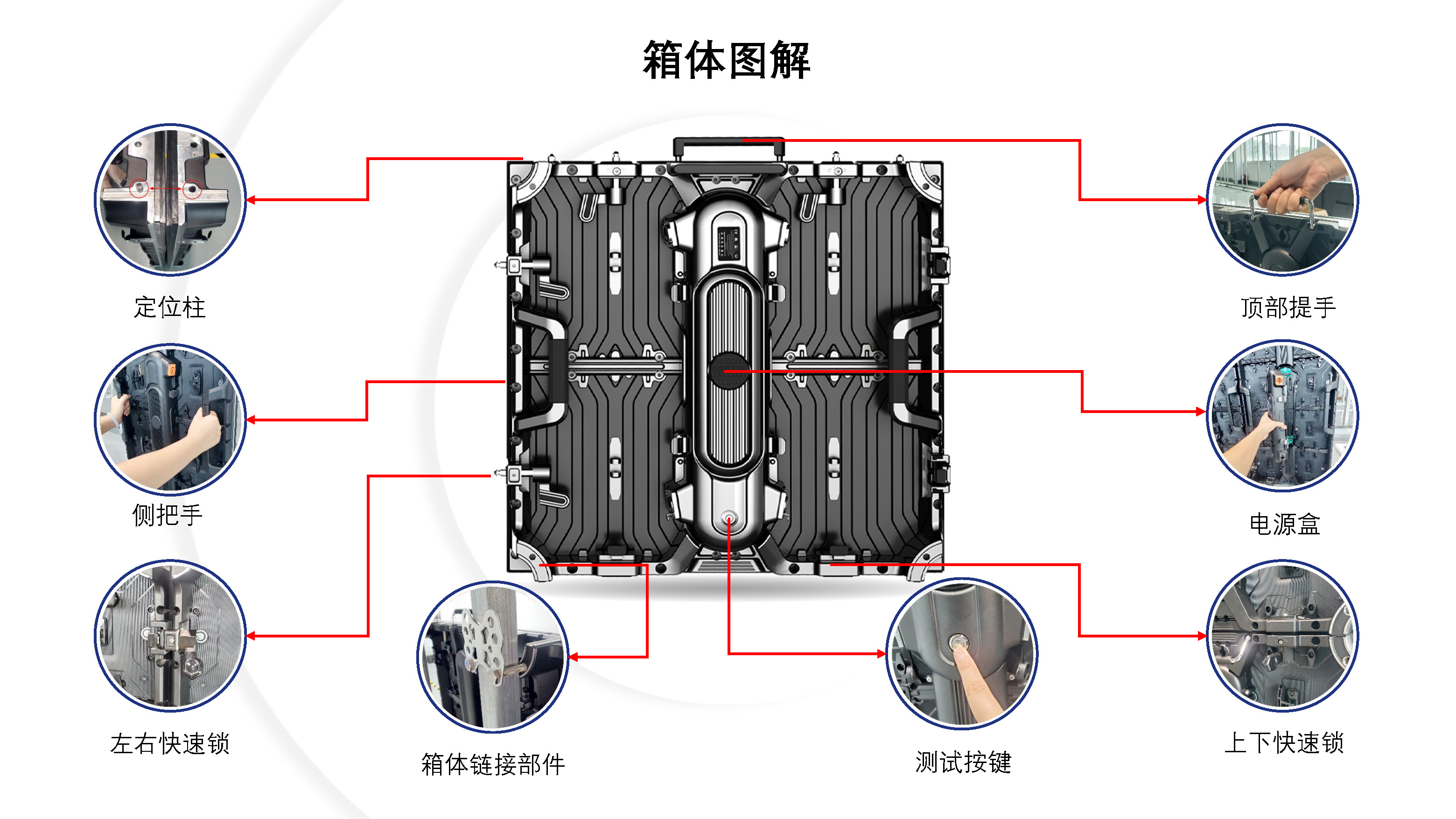 LED舞台屏