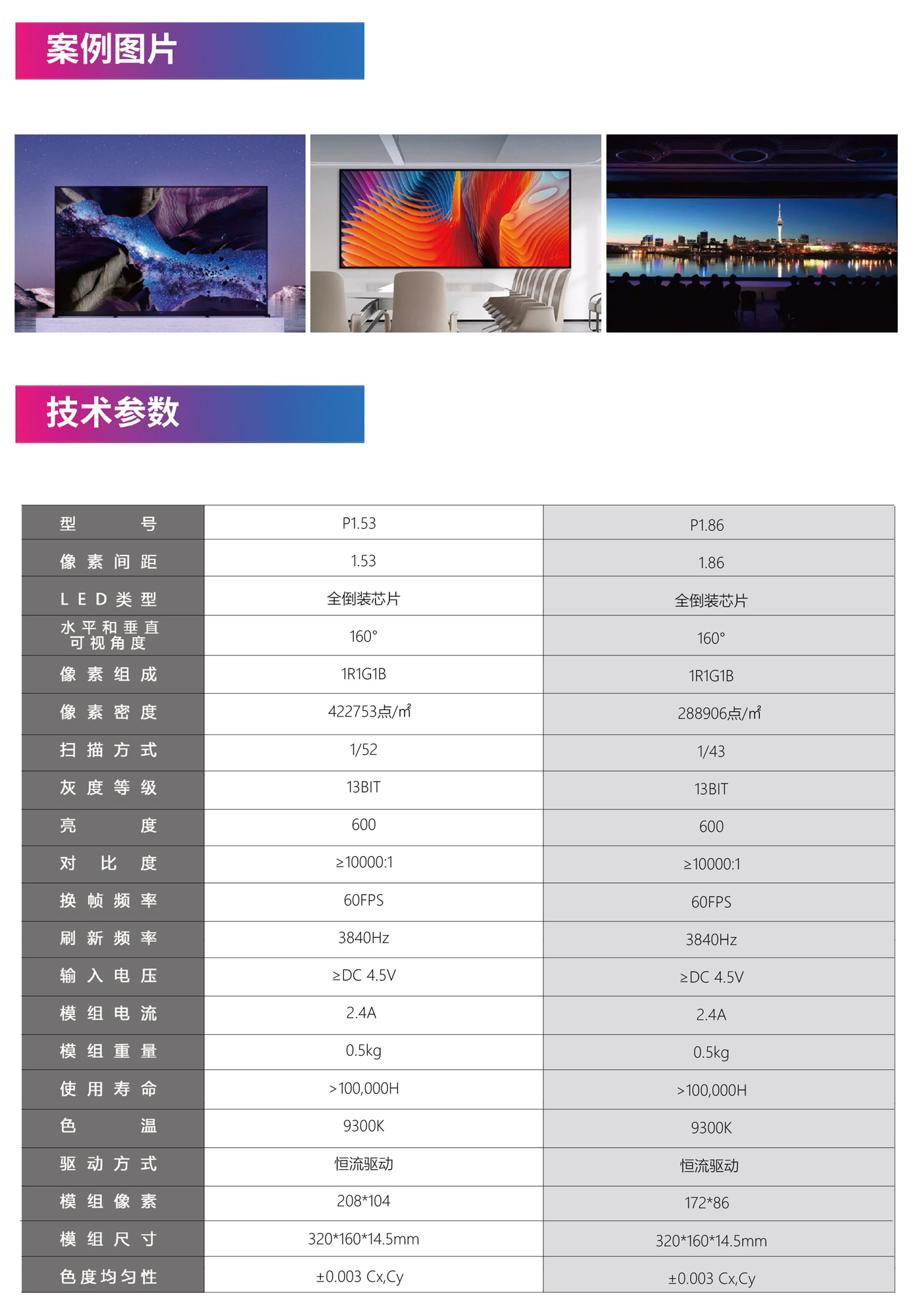 COB LED显示屏