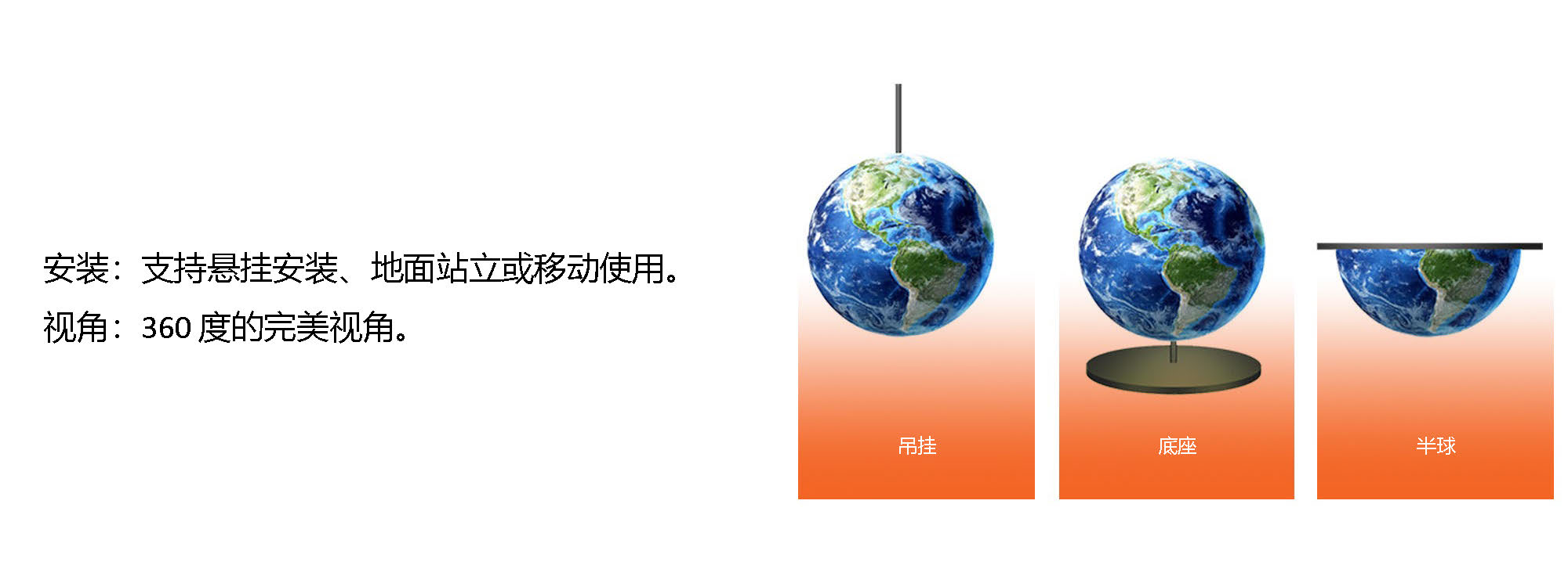 LED户外球形屏