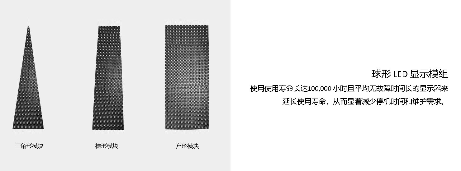 LED户外球形屏