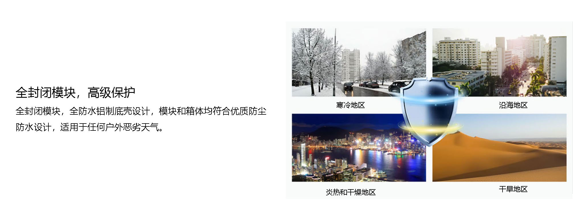 LED户外球形屏