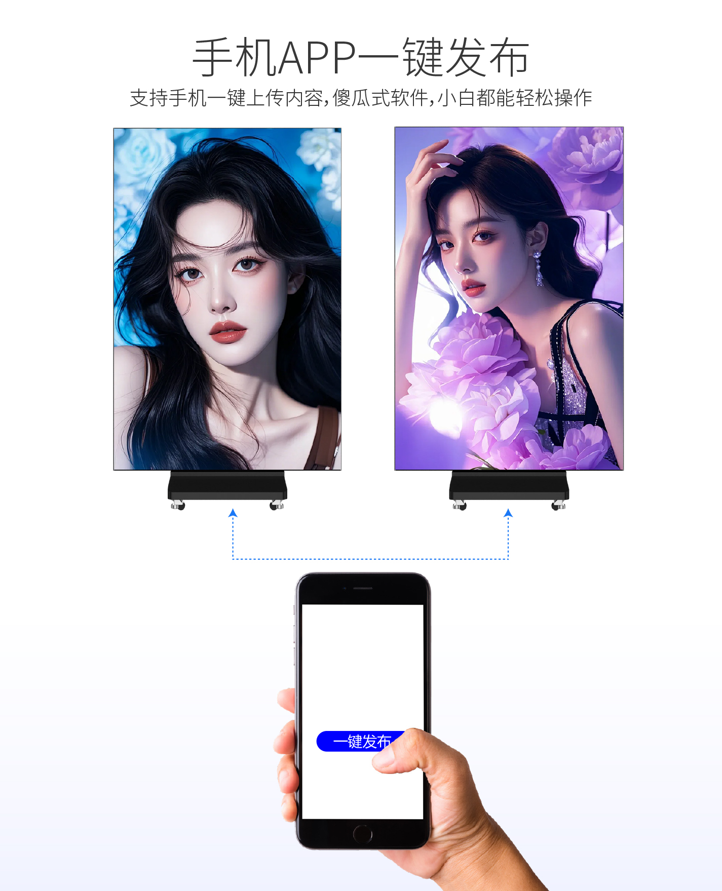 三折叠(双面)LED海报屏